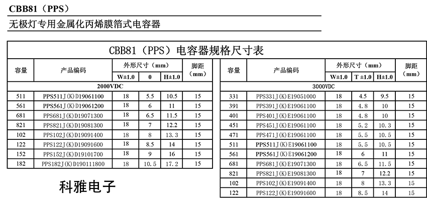 無極燈電容.jpg