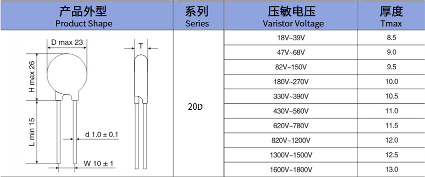 產品尺寸--20d.jpg