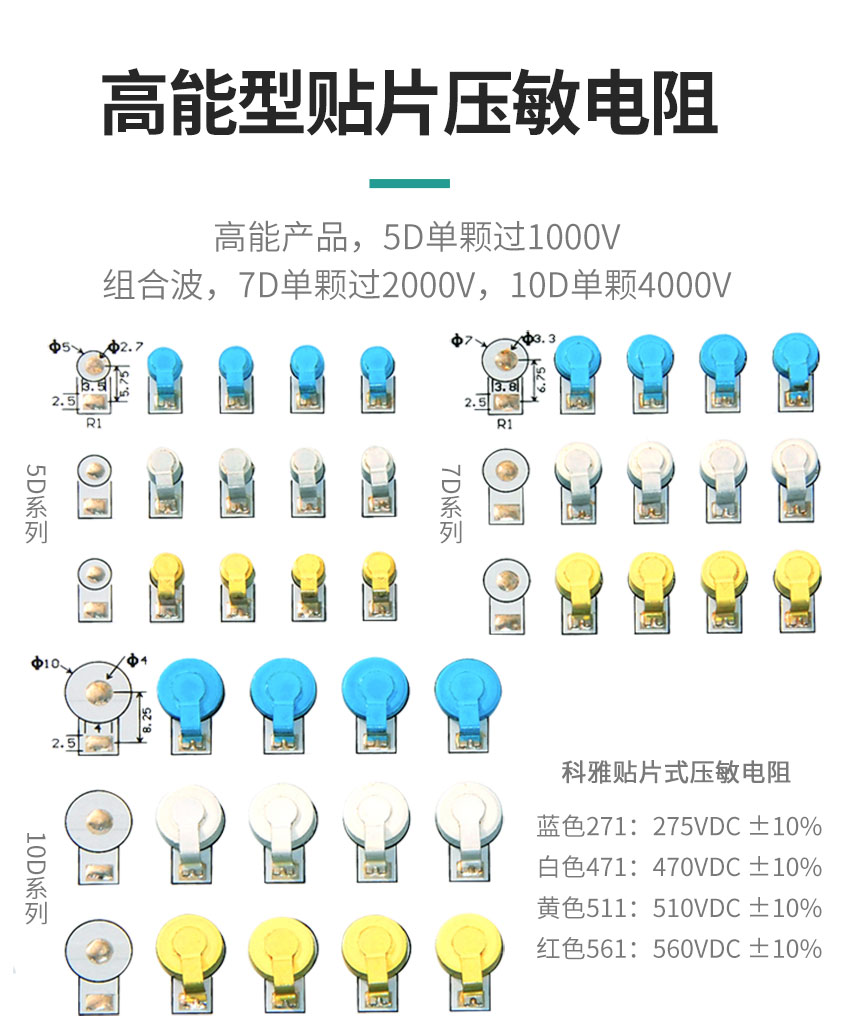 貼片壓敏顏色