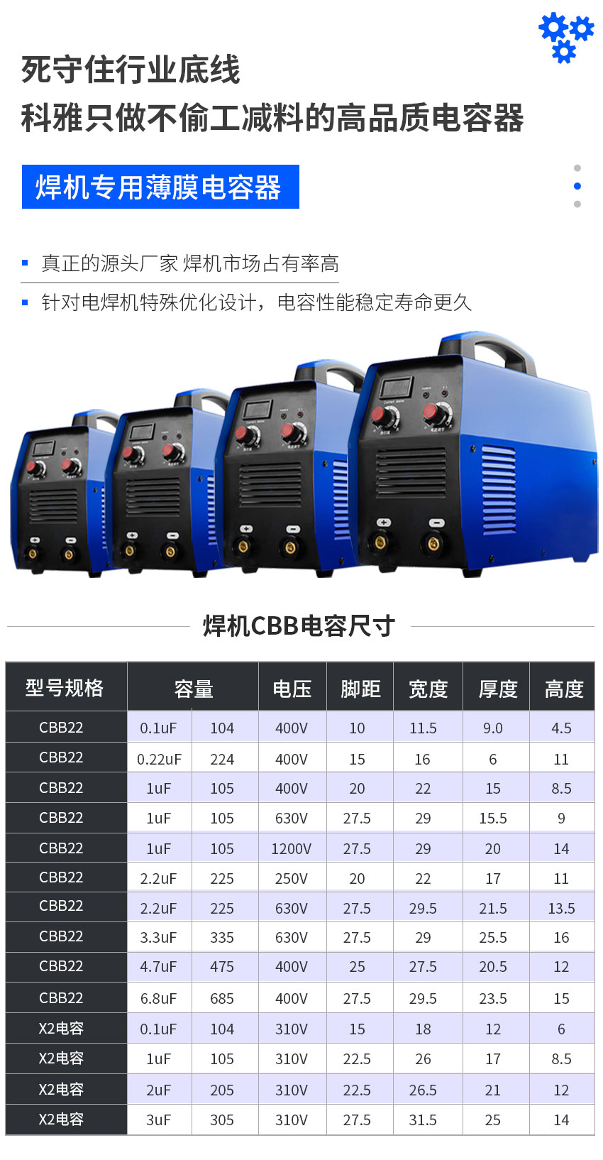 焊機(jī)專用薄膜電容尺寸